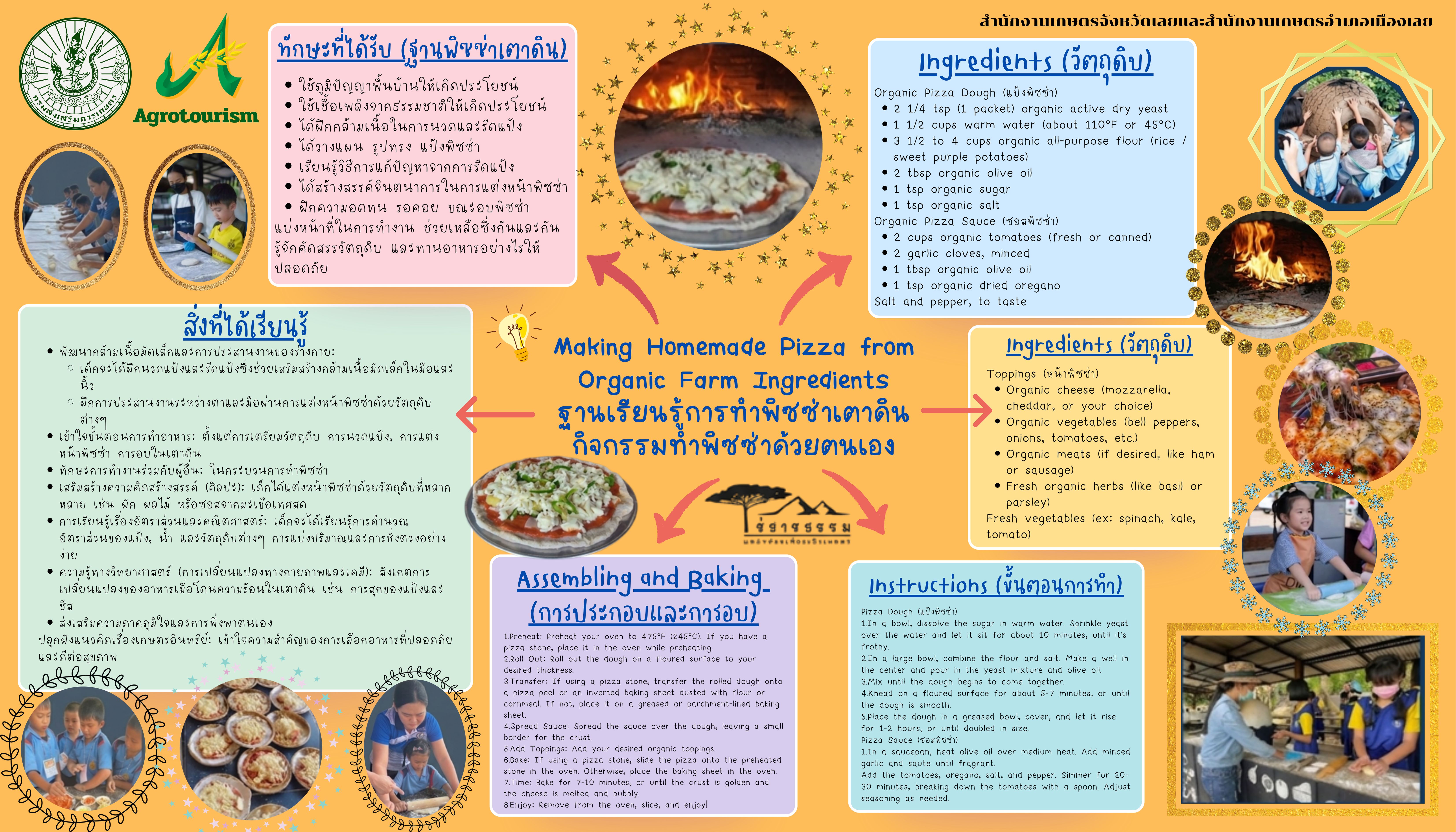 ฐานทำพิซซ่าด้วยตนเอง
