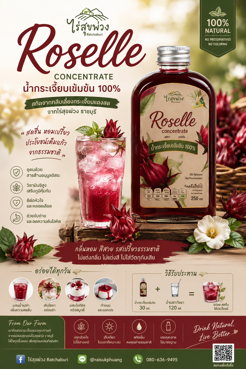 กระเจี๊ยบแดงปฃแปรรูป (Roselle syrub ,Roselle jam ,Roselle concentrate)