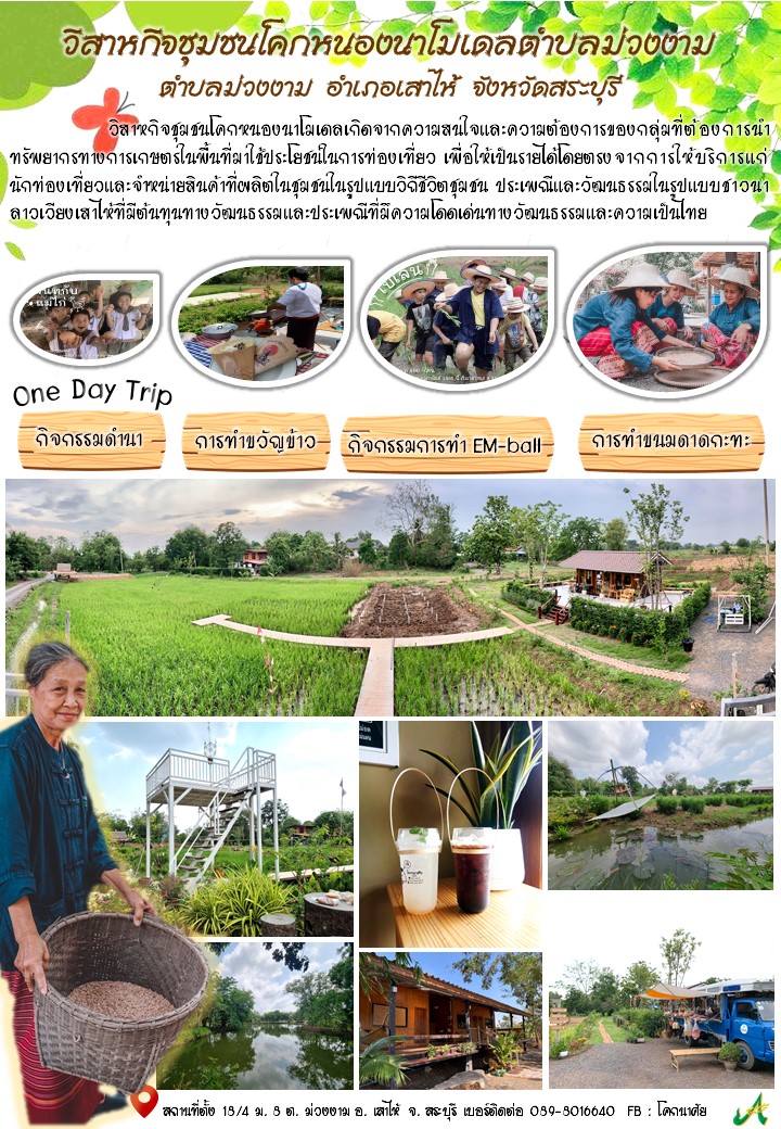 ภาพบรรยากาศ หอชาวนาโคกนาศัย ลำดับที่ 1