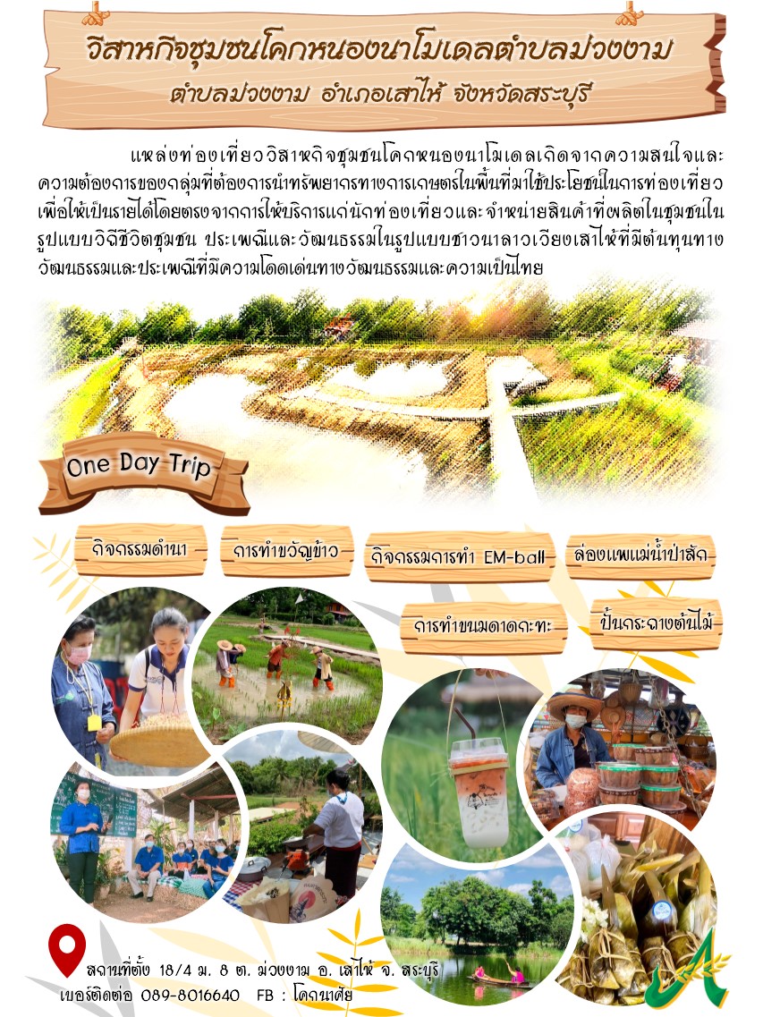 ภาพบรรยากาศ หอชาวนาโคกนาศัย ลำดับที่ 11