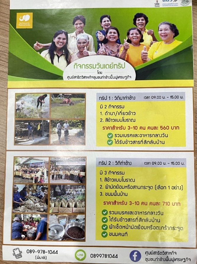 ภาพบรรยากาศ ศูนย์สาธิตวิสาหกิจชุมชนท่าช้างฟื้นฟูเศรษฐกิจ ลำดับที่ 6