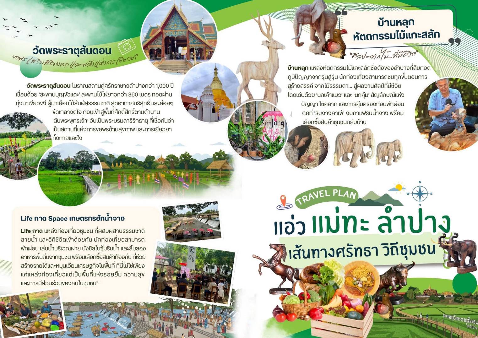 ภาพบรรยากาศ วิสาหกิจชุมชนกลุ่มฮักน้ำจาง ลำดับที่ 1