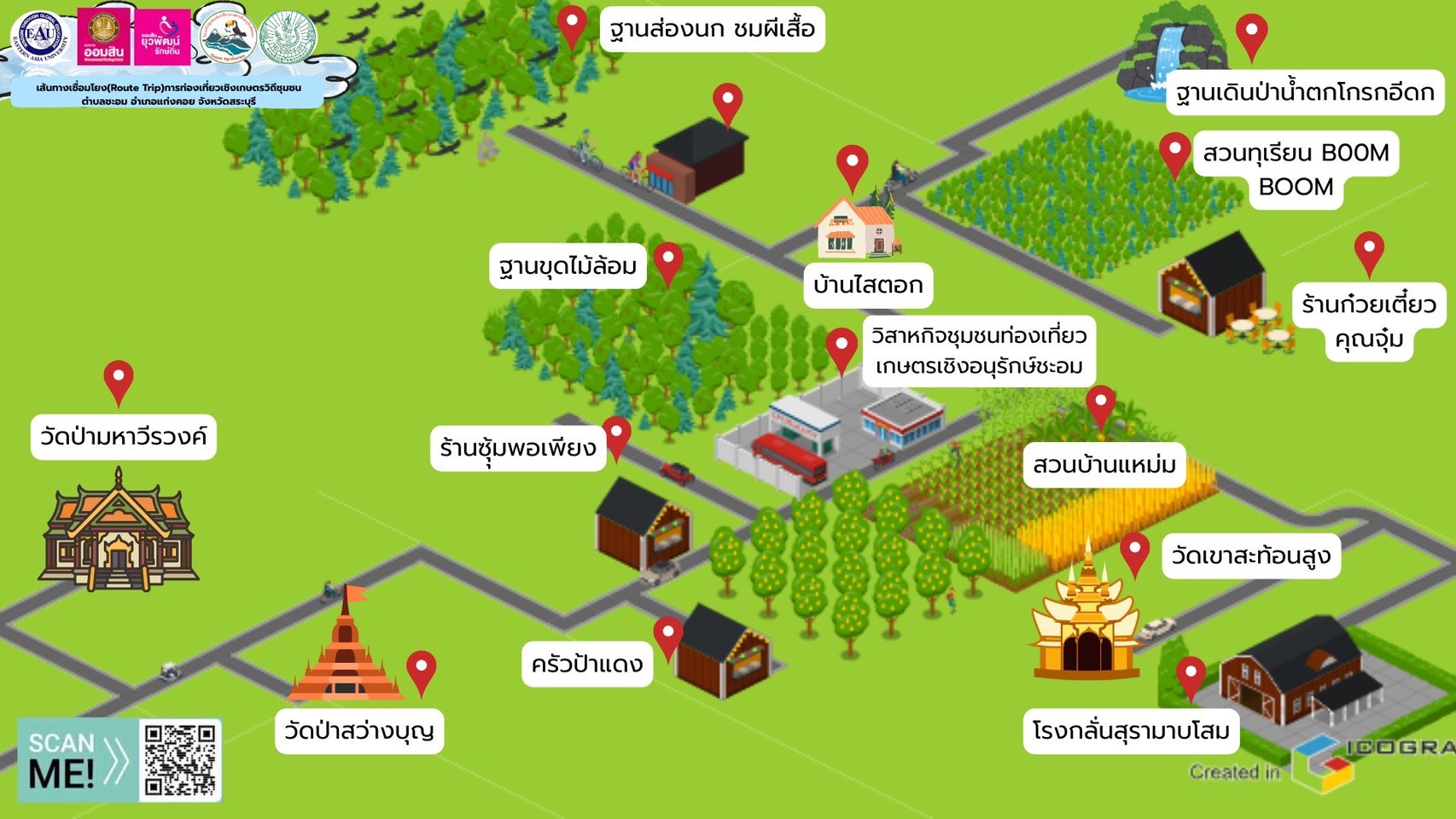 ภาพบรรยากาศ วิสาหกิจชุมชนท่องเที่ยวเกษตรเชิงอนุรักษ์ชะอม ลำดับที่ 10