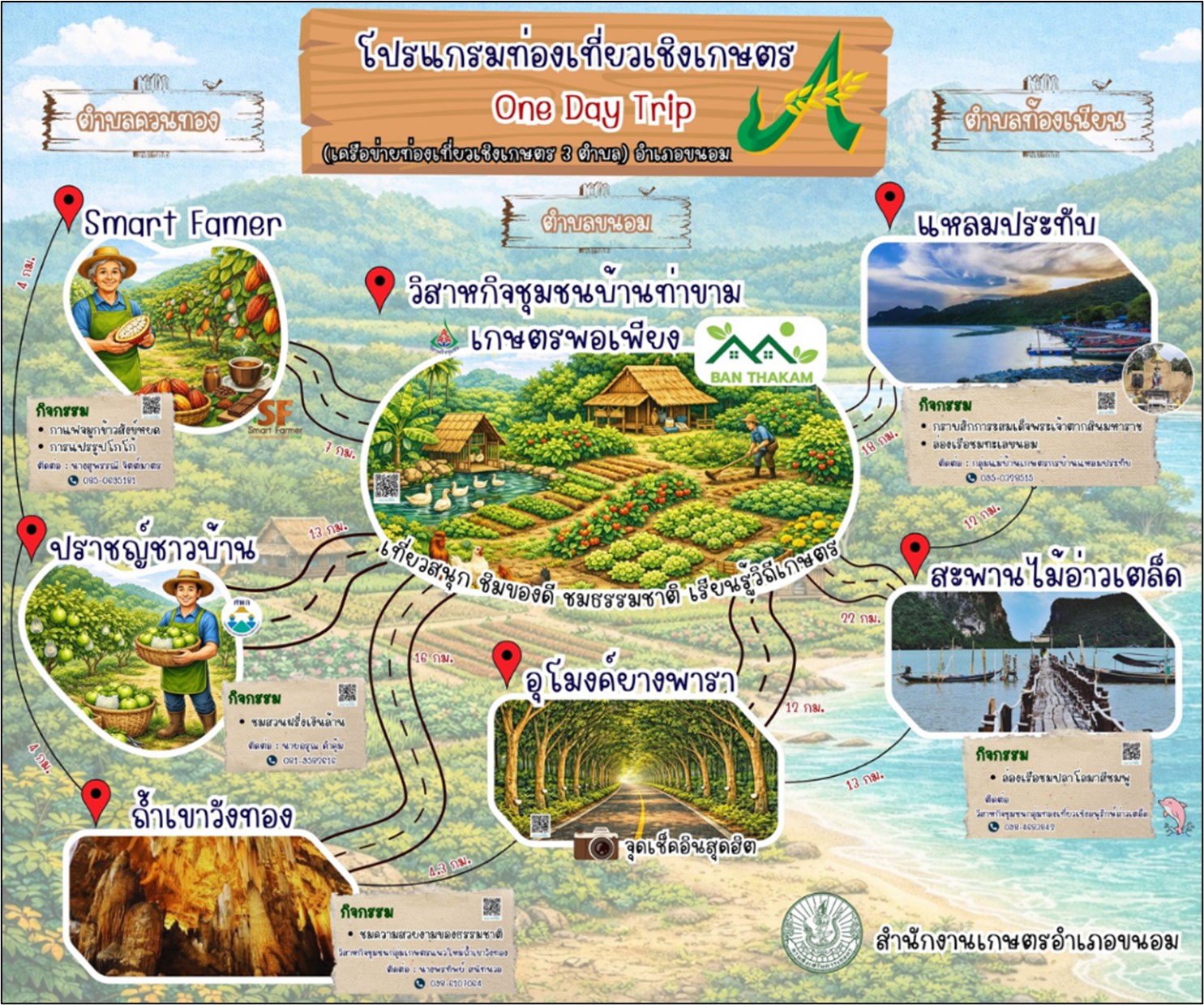 ภาพบรรยากาศ วิสาหกิจชุมชนบ้านท่าขามเกษตรพอเพียง ลำดับที่ 10