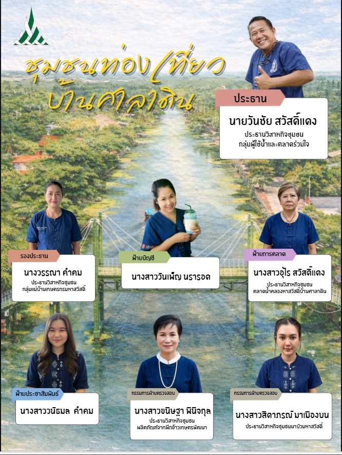 ภาพบรรยากาศ วิสาหกิจชุมชนล่องเรือชมสวนเลียบคลองมหาสวัสดิ์ ลำดับที่ 10