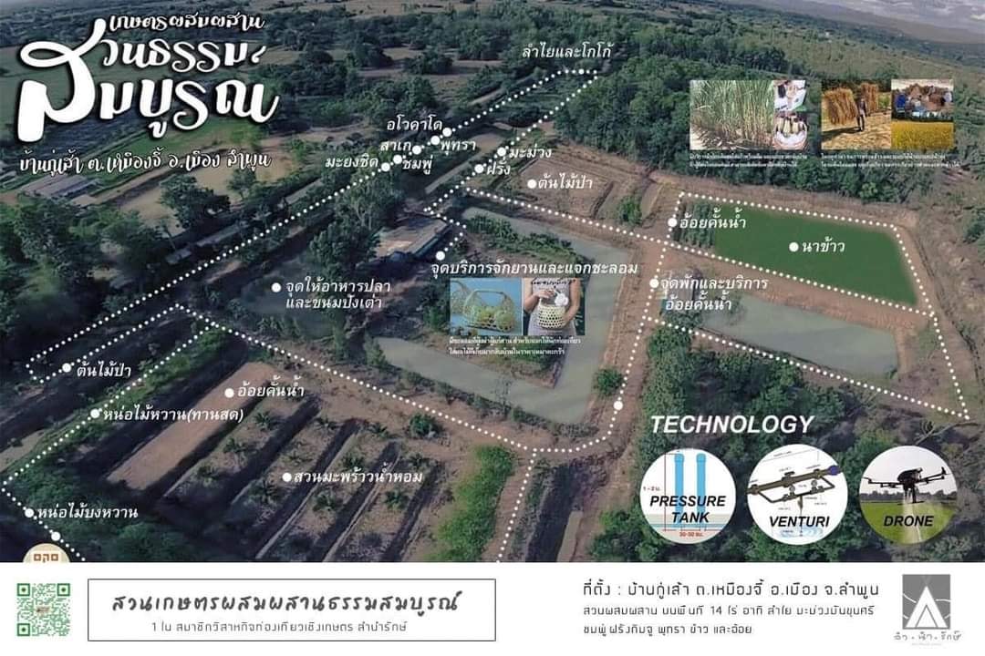 ภาพบรรยากาศ สวนผสมผสานธรรมสมบูรณ์ (วิสาหกิจชุมชนทรัพย์รุ่งเรืองกิจ) ลำดับที่ 2
