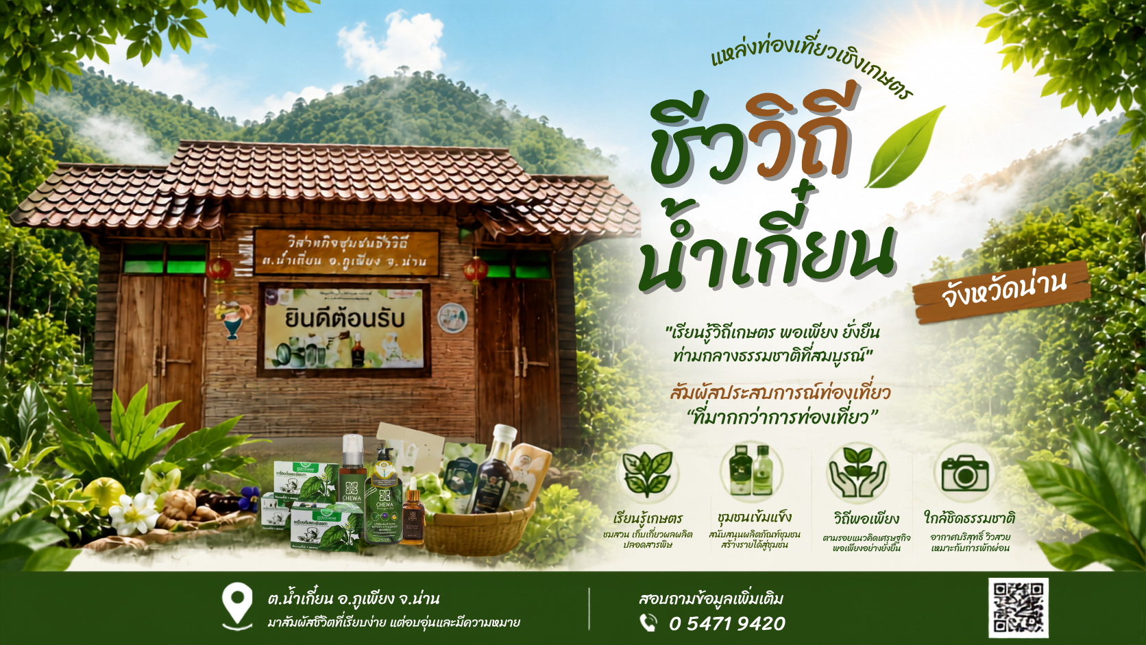 วิสาหกิจชุมชนชีววิถีตำบลน้ำเกี๋ยน